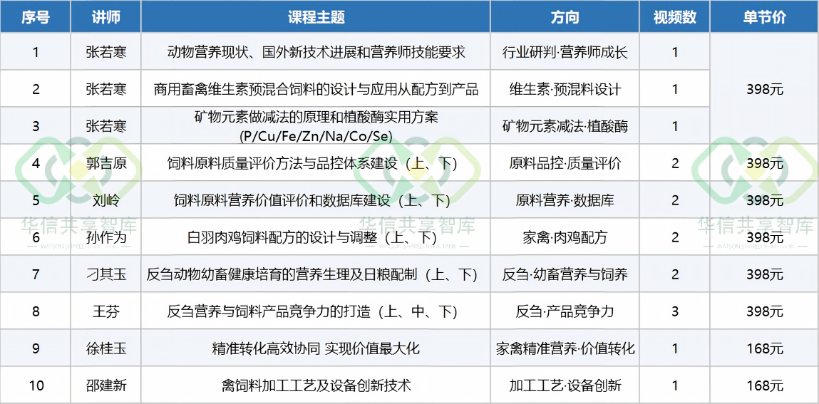 无标题10个老师(1)-有水印.png